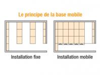 Rayonnage mobile longitudinal